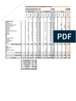 Cadre Budget and Actual - BIAV II (March 12 2018)