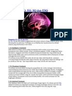 Pengertian IQ, EQ, SQ Dan ESQ