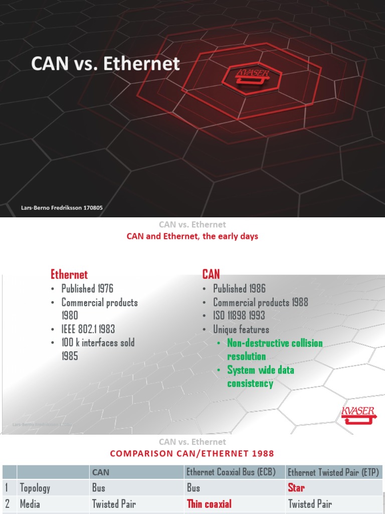 CAN Vs Ethernet | PDF | Ethernet | Bit Rate