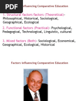 Factors Influencing Comparative Education