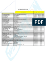 Wika Beton Daftar Referensi Proyek PDF