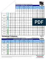 Universal Beams and Universal Columns in UC