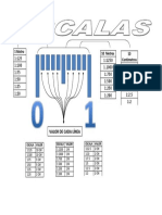 Escalas PDF