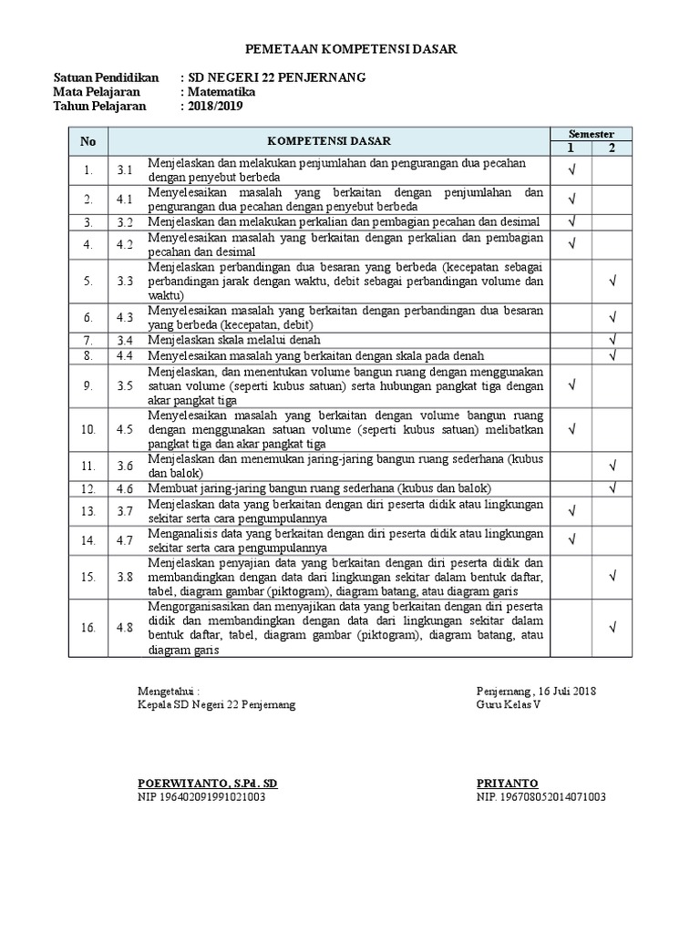 REVISI PEMETAAN KD MATEMATIKA KELAS 5 2018.docx