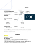 Revaluation Gain On Sale and Impairment