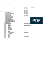 January 2019 Check and Receipt Records