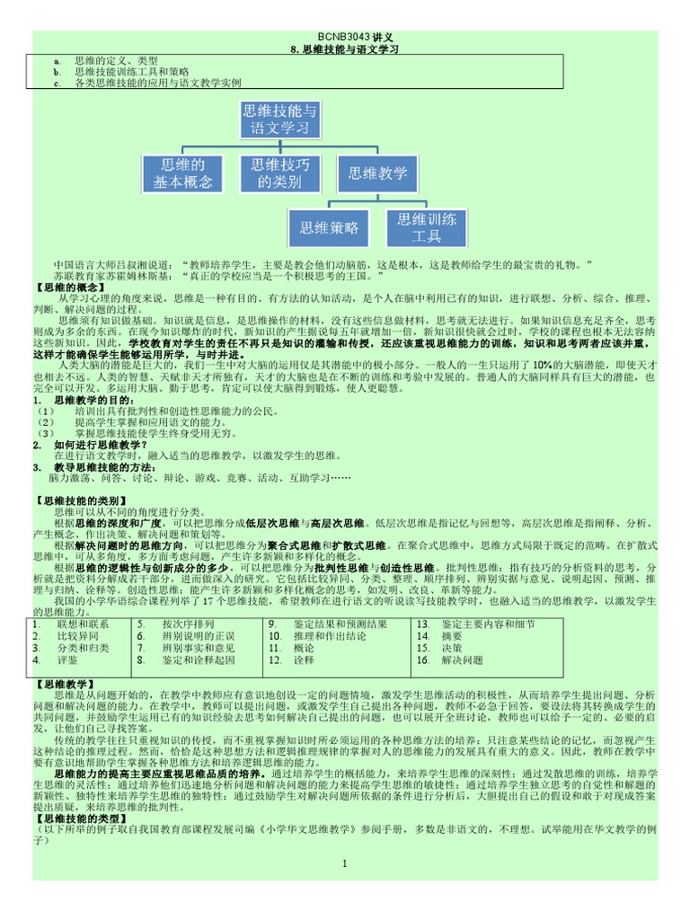 8 3 思维技能与语文学习 Pdf