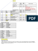 Structura S1046 DI 280116 PDF