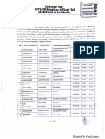 CT Appointment Order Malakand Male PDF