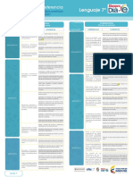 Matriz de referencia septimo lenguaje