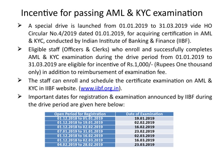 Details & Time Table of AML & KYC - IIBF Examination | PDF | Career ...