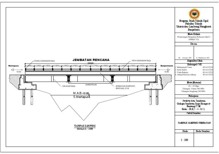 JEMBATAN KEL 7 Penulangan Pelat Tes-Model | PDF