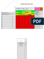 ANALISIS UPSR 2018