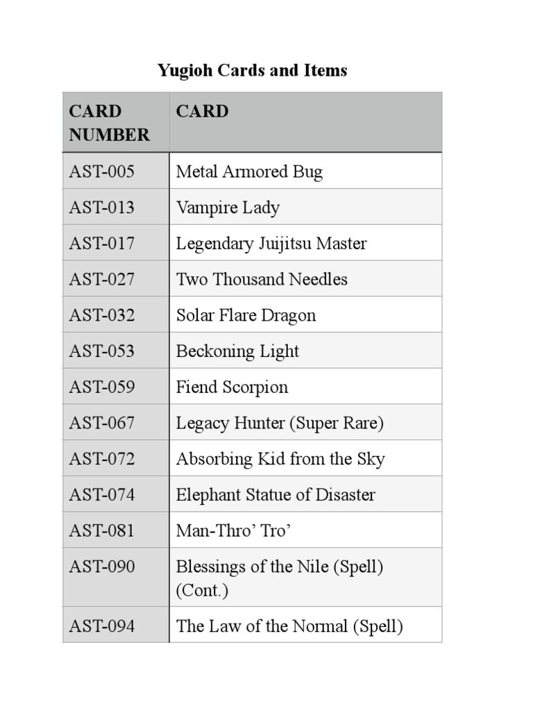 yugioh info card list Rage of the Abyss and more! Complete Yu-Gi-Oh! Card List |