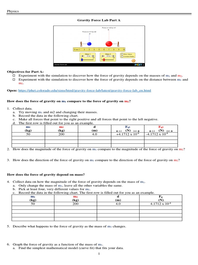 4.1 Gravity Force Lab Gravity Newton's Law Of Universal Gravitation