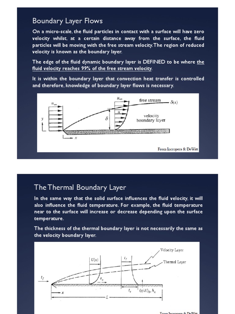 Boundary Layer Notes PDF | PDF | Boundary Layer | Fluid Dynamics