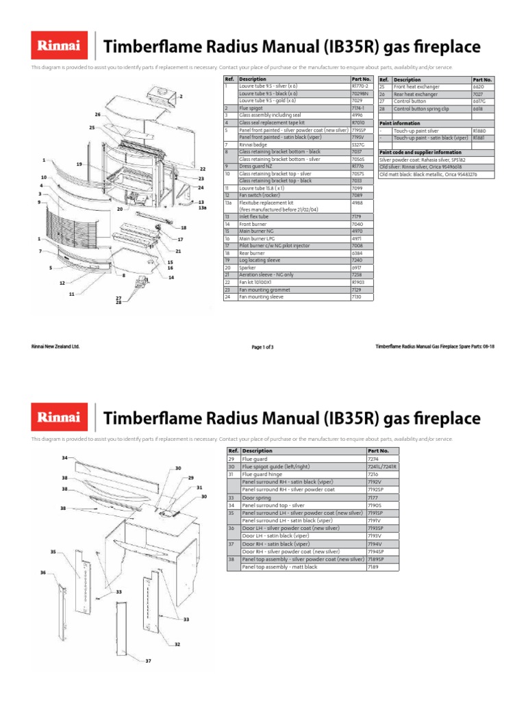 Spares Manufactured Goods Nature