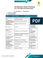 Pengumuman s1 D-IV D-III Rekrutmen Februari 2019