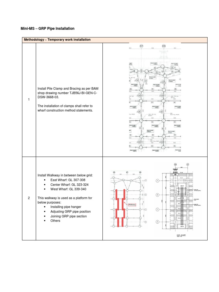 GRP Pipe Installation Methodology | PDF