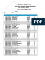 Final Hasil Pasbk Utama Kelas Xii 2018-2019