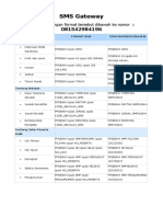 Pengumuman Tempel - SMS Gateway PDF