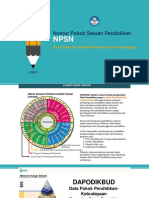 DAPODIK dan Konsep Data Pendidikan yang Terintegrasi