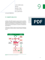 Endocrina PDF