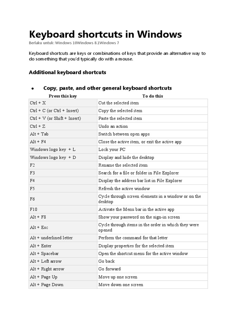 Keyboard Shortcuts in Windows | PDF | Microsoft Windows | Computer Keyboard