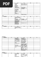 Functions and Notions Cefr