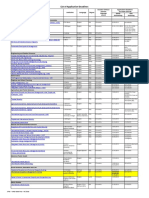 Epos Deadlines PDF