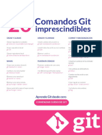 20 Comandos Git Imprescindibles-1