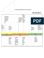 LINEA DE TIEMPO DE PROYECTO.pdf