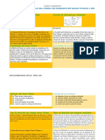 Característica Del Sistema de Dirección Con Brazo Pitman y Cremallera