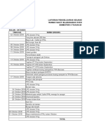 Daftar Instrumen Dan Chemical Cleaning Service