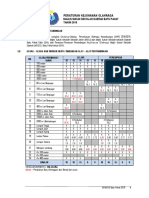 Peraturan Kejohanan Olahraga MSSD Batu Pahat Kali Ke 51 2018