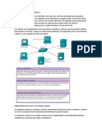 Resumen de Redes Cisco PDF 1