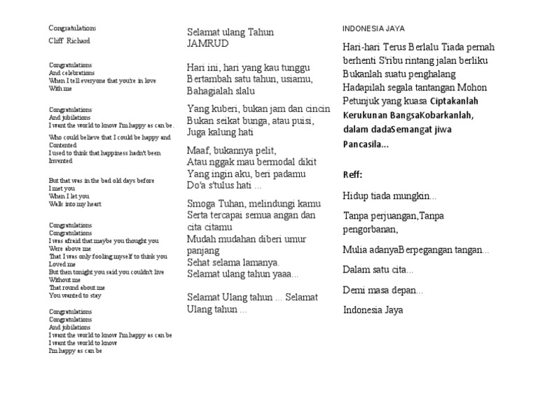 Lirik Lagu Indonesia Jaya