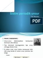 Sistem Periodik Unsur