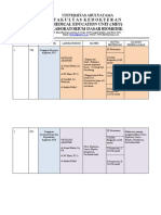 Jadwal Lab Dasar PDF