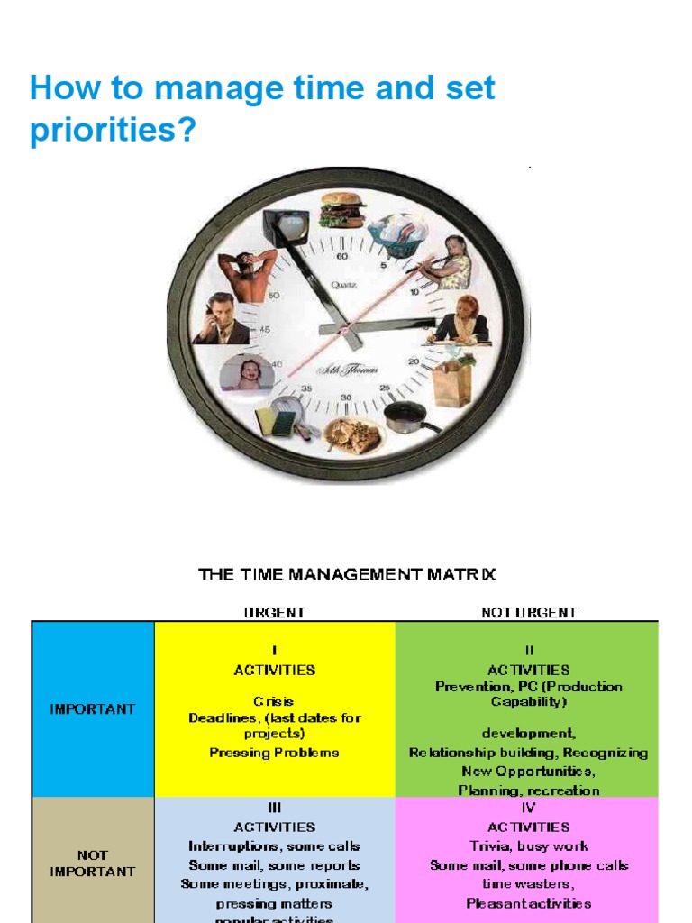 How To Manage Time and Set Priorities? | PDF | Time Management ...