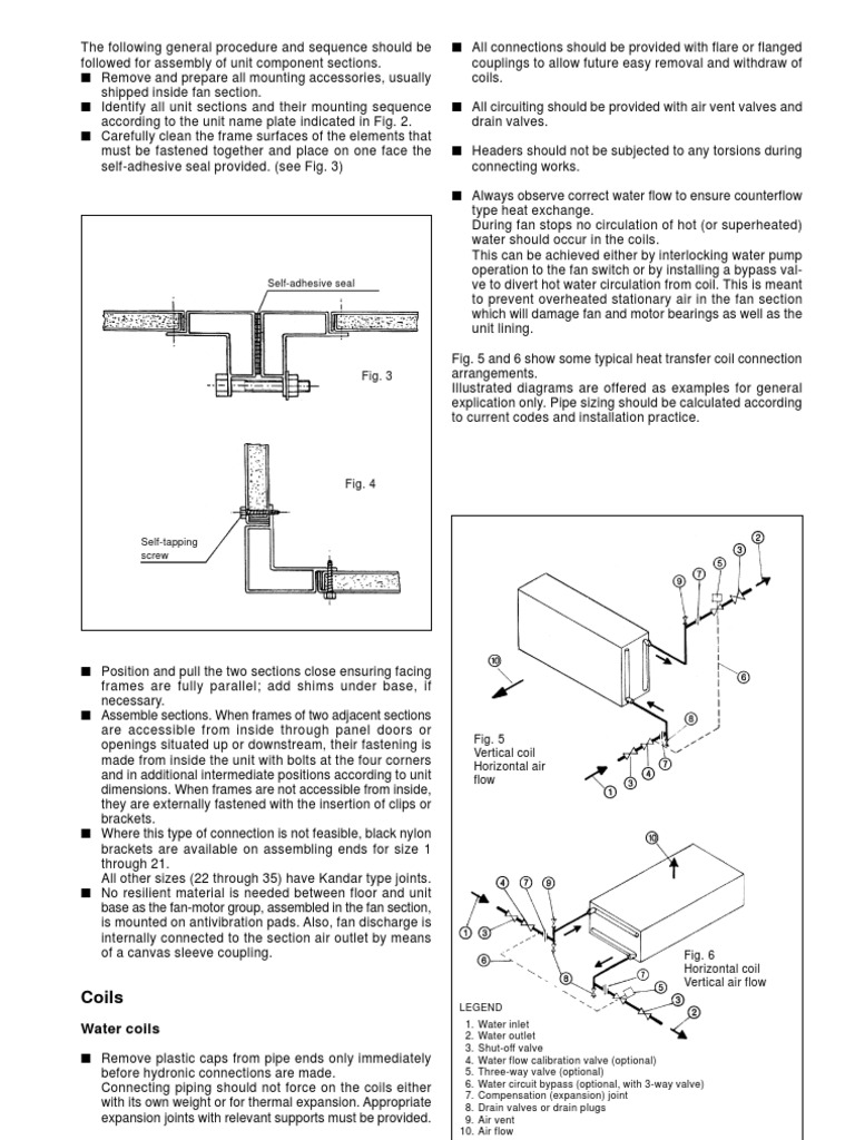 AHU Chw Coil Connection Valve Gas Technologies