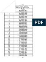 Indian Physics Teachers Association NSEA 2018-19 Top 1% List