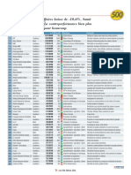 Classement Les 500 2014 PDF