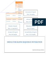 Drugs for Rapid Sequence Intubation.doc