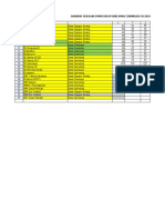 Daftar Sekolah