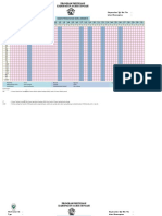 Form Grafik Pencatatan Suhu Lemari Es