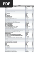 Course Code