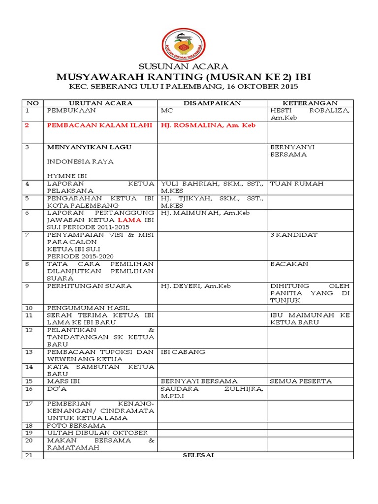 Susunan Acara Untuk Mc Pdf