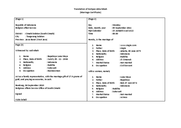 Contoh Terjemahan Bahasa Inggris Akta Nikah Interpersonal Relationships Living Arrangements