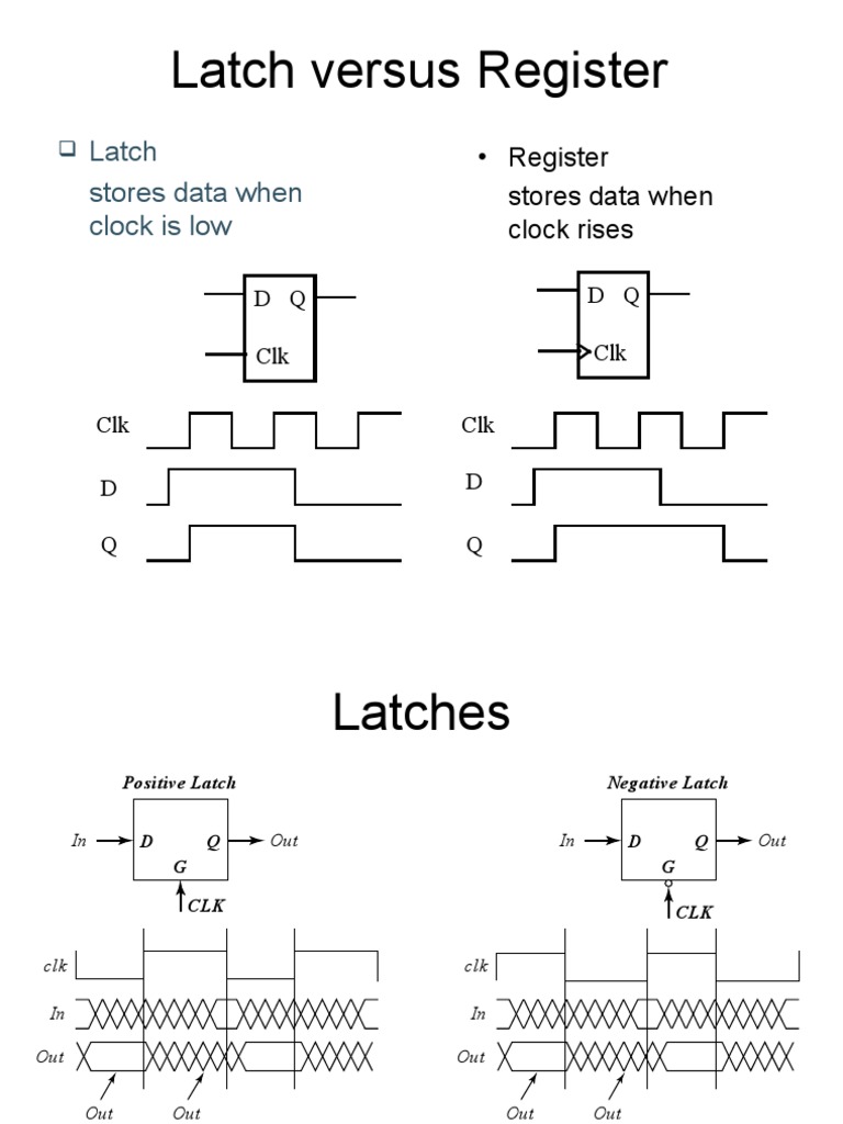 Latch Versus Register PDF Electrical Engineering Computer